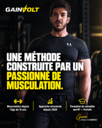 Programme de transformation sur-mesure | Puissance et confiance